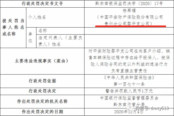 中国平安36％业务急需整顿：平安财险2020年四季度吃13张监管“罚单”