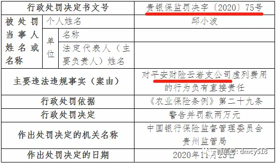 中国平安36％业务急需整顿：平安财险2020年四季度吃13张监管“罚单”