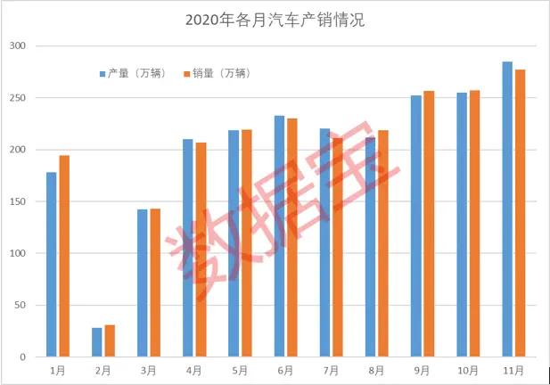 涨价潮再起！需求高涨，厂家发函明年1月1日再涨价，受益股有这些（名单）