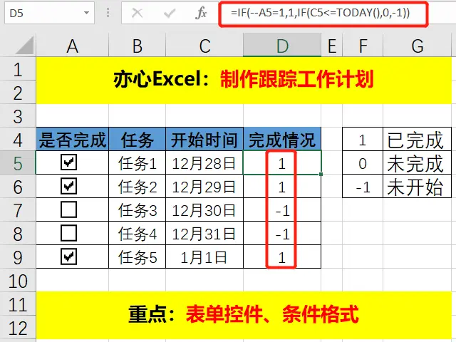 如何用Excel制作工作计划，跟踪任务进度，快来学习吧