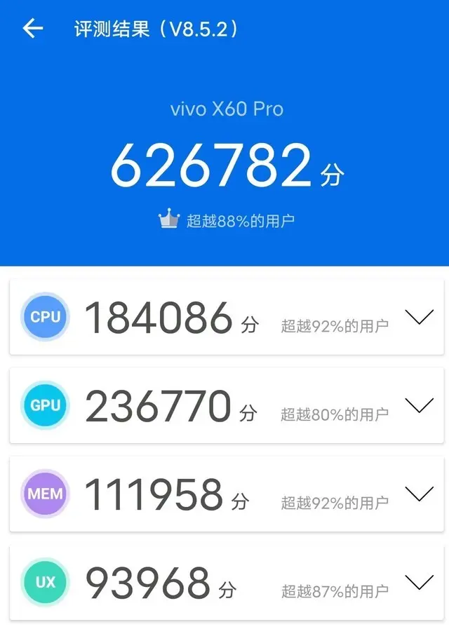 联手蔡司探索手机摄影新未来 vivo X60 Pro评测