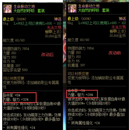 DNF：简单总结体验服史诗神话加强，真·百花齐放时代即将到来？