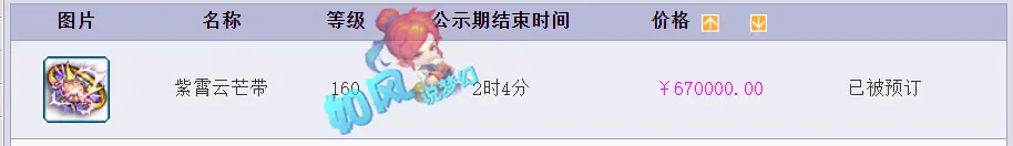 梦幻西游：160愤怒流云腰67万交易，梧桐出66.6万没有买到？