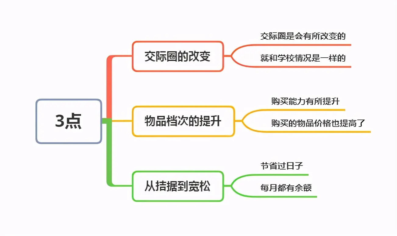 一个人开始变富，会有3个征兆，你要是有一个，就恭喜你了