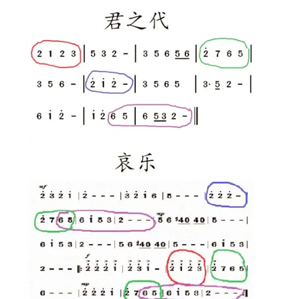 听到中国哀乐，此国强烈抗议：抄袭我国国歌！中国霸气回怼