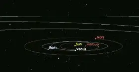 奥陌陌不是彗星？物理学家：似乎有东西推它，能变速，或是探测器