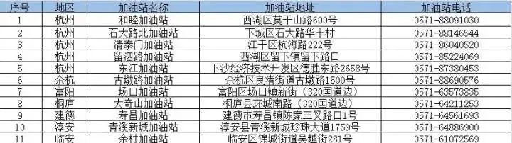 杭州全城雪花飄飄！這裡雪都這麼厚了！西湖邊遊客扎堆，姑娘驚呼“好幸福”