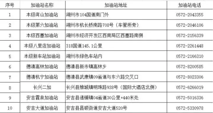 杭州全城雪花飄飄！這裡雪都這麼厚了！西湖邊遊客扎堆，姑娘驚呼“好幸福”