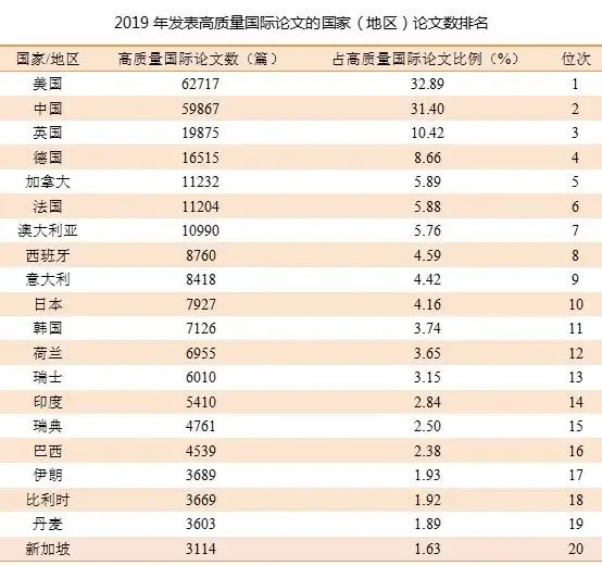 科学家发现新型氢水化合物；印度通报6例变异新冠病毒感染病例丨科技早新闻