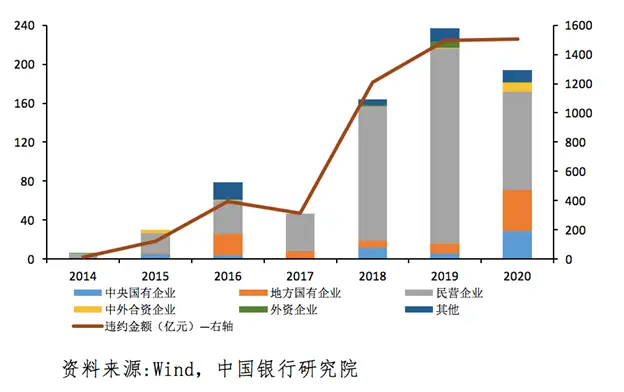 信用债市场迎重大利好！“三巨头”联合出台信披管理办法