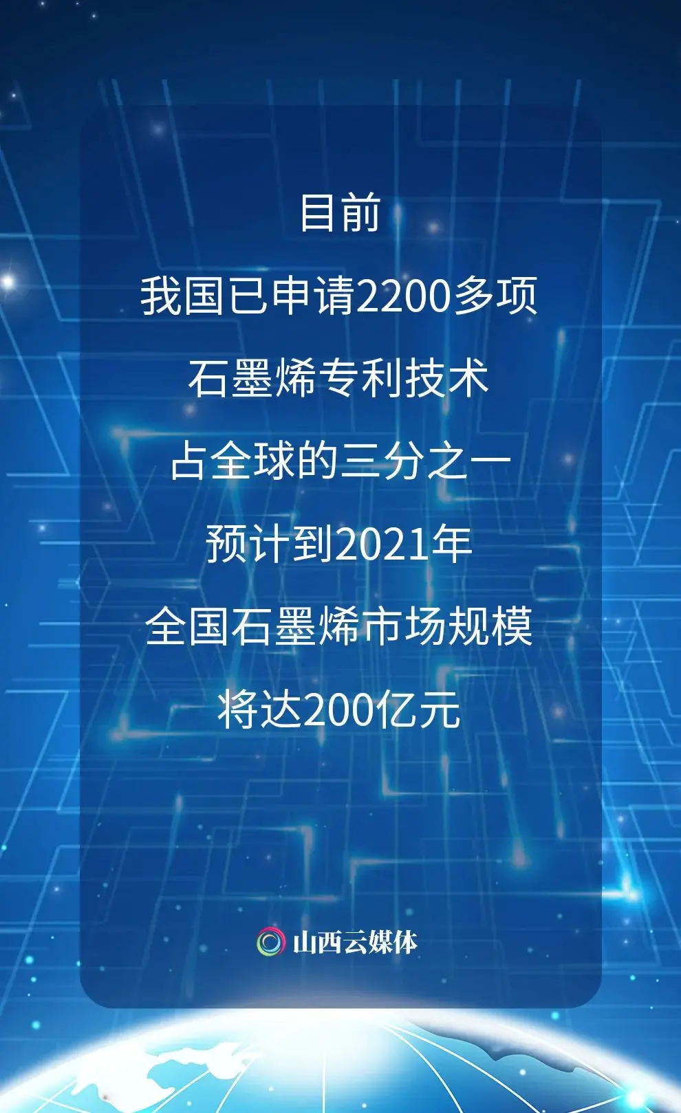 改变世界的“新材料之王”，石墨烯到底是什么？