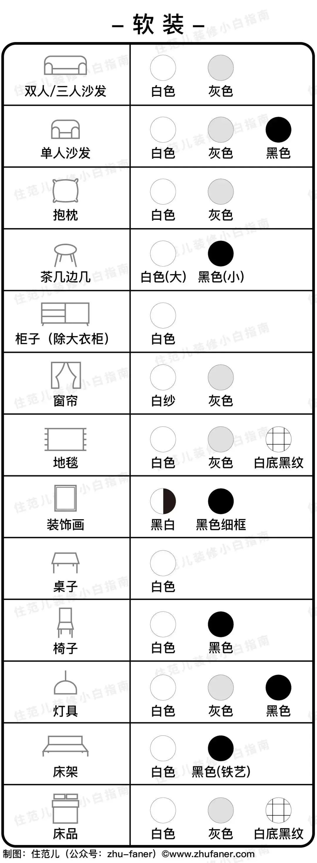 色盲都能懂的配色大全，直接抄作业！