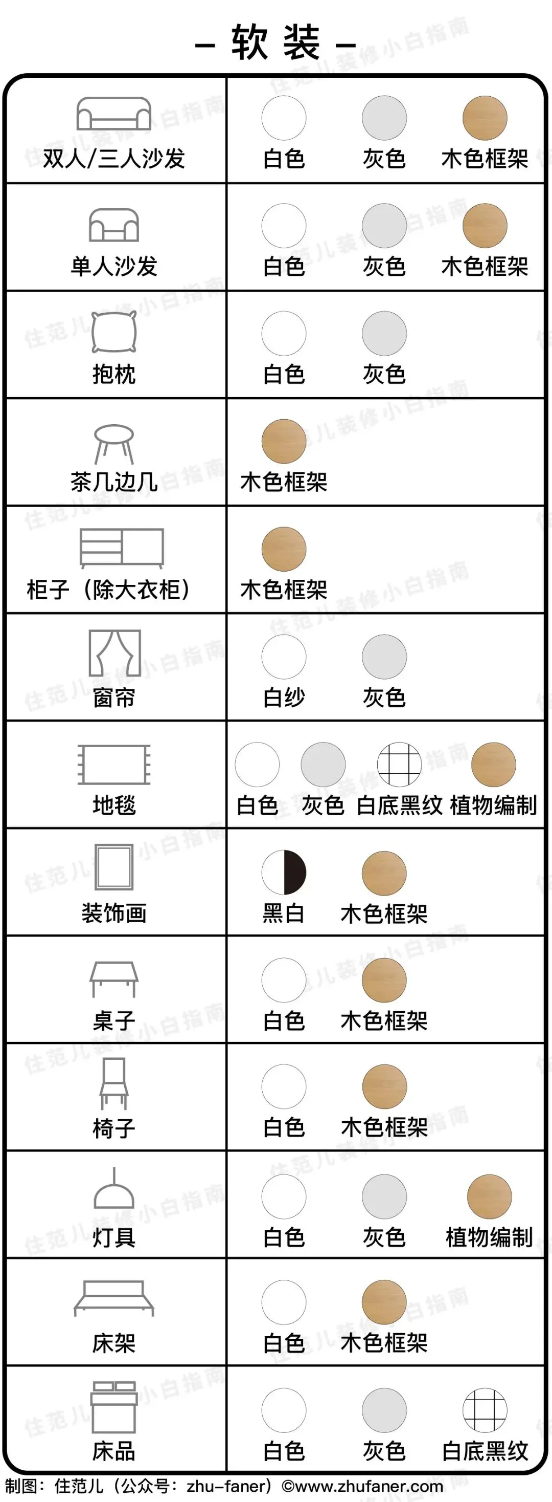 色盲都能懂的配色大全，直接抄作业！