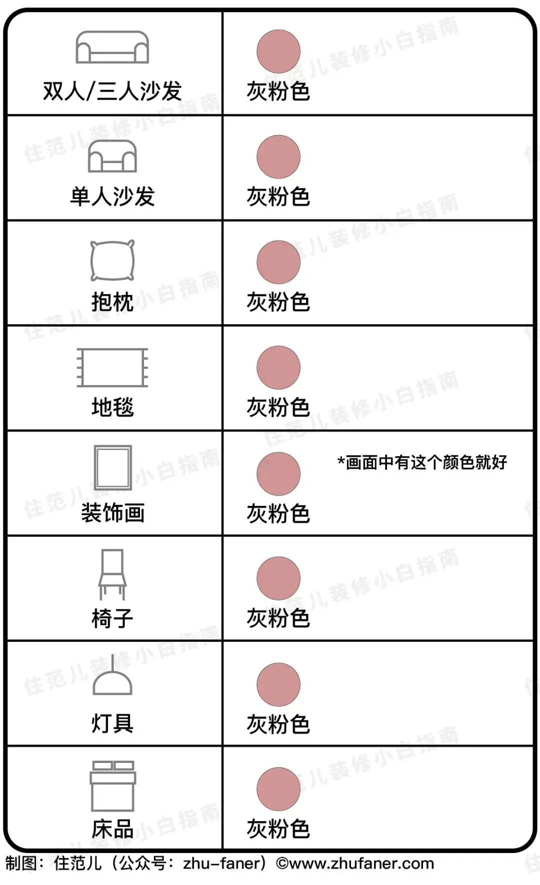 色盲都能懂的配色大全，直接抄作业！