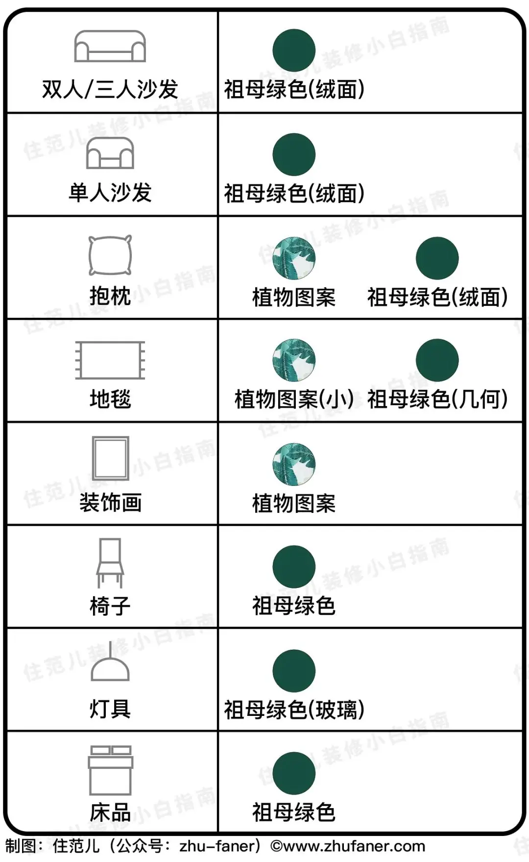 色盲都能懂的配色大全，直接抄作业！