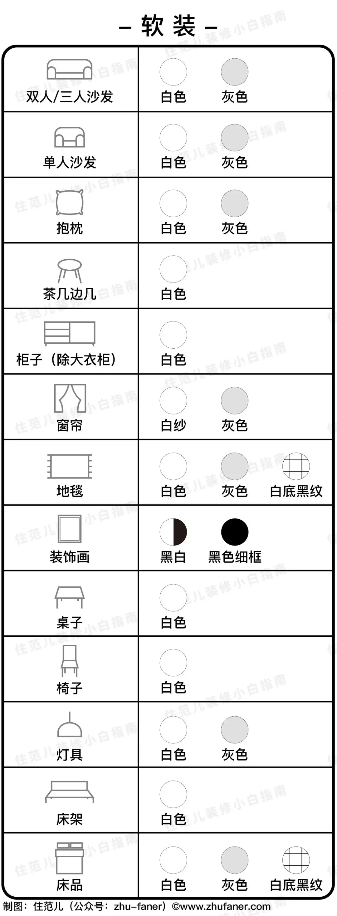 色盲都能懂的配色大全，直接抄作业！