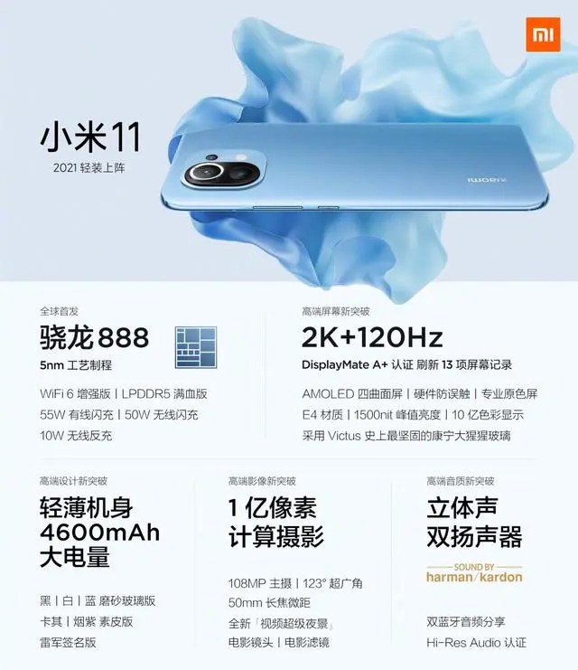 3999元起，小米11开售：骁龙888＋一亿像素＋2K屏幕，干得漂亮