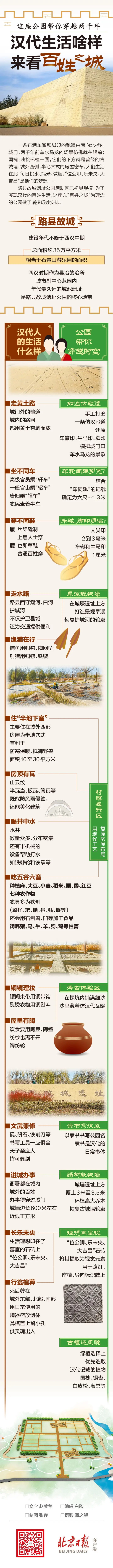 一图读懂｜汉代生活啥样？这座公园带你穿越千年