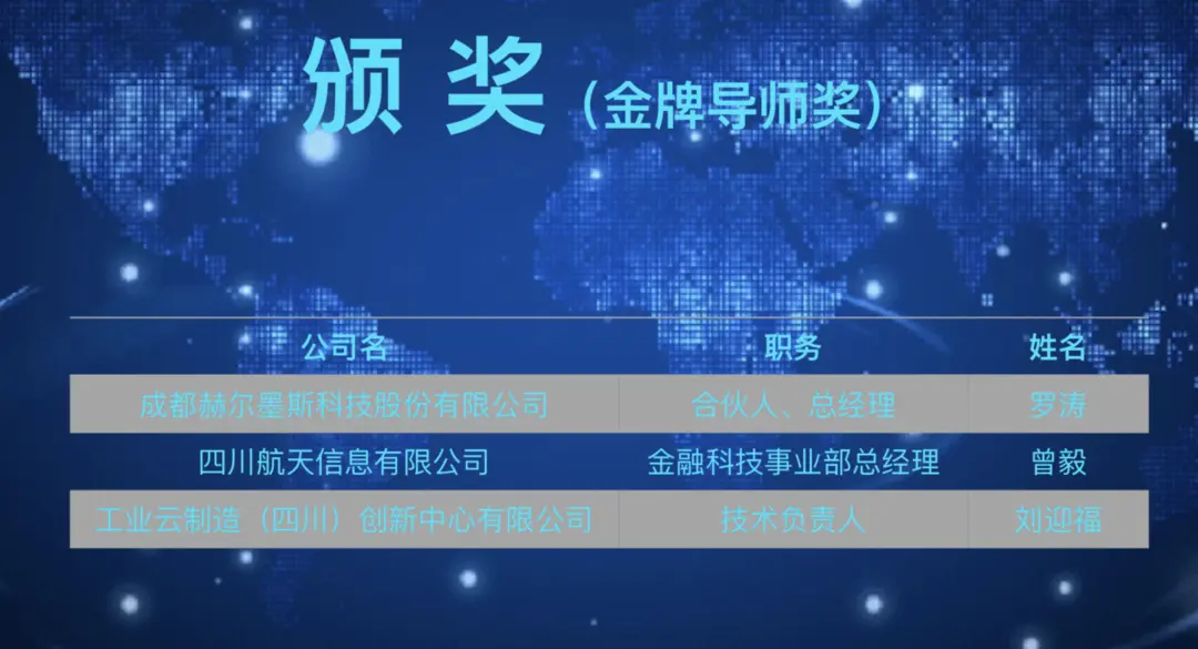 第十四届中国成都国际软件设计与应用大赛总决赛举行，助力成都建设中国软件名城