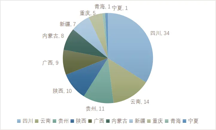 今日数据精选：“剧本杀”市场破百亿；特朗普获2020美国人心中“最受尊敬男性”