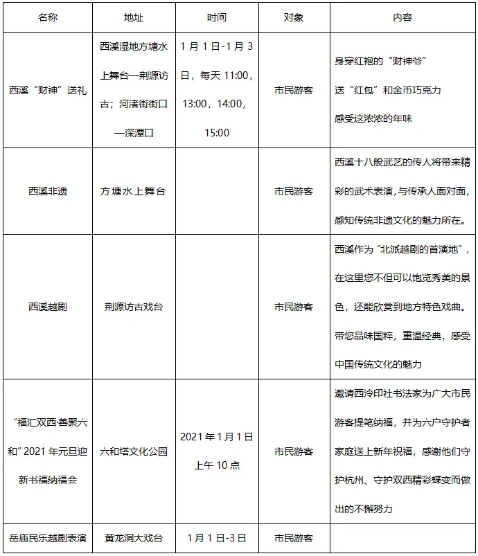 预约别忘记！元旦小长假如何游“西湖西溪”，攻略请收好