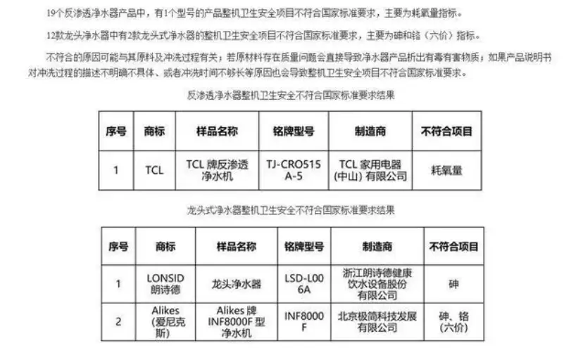 这种“毒水”别给孩子喝，重金属超标，央视曝光后还有家长在犯