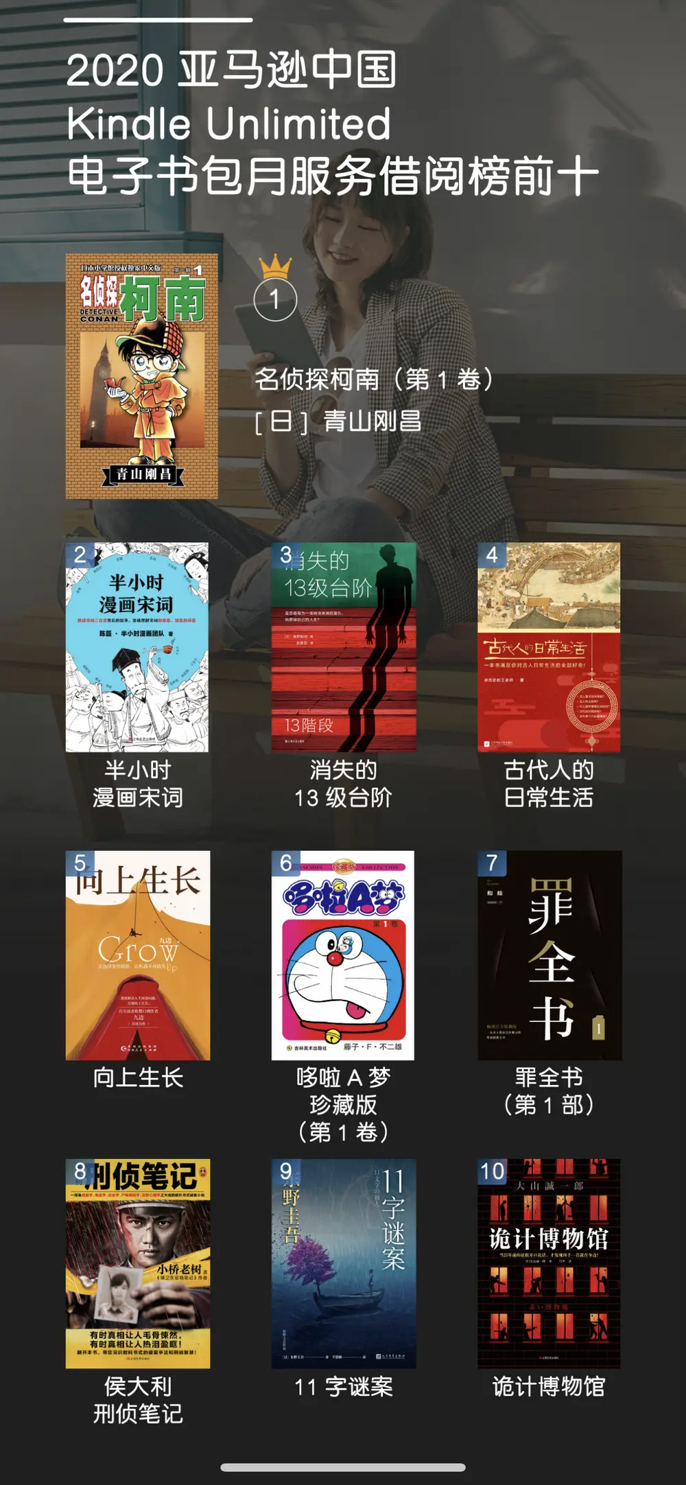 Kindle年度阅读榜：疫情话题受关注，在阅读中汲取力量