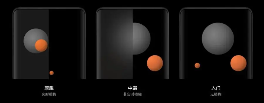 更新MIUI 12.5后，手机丝滑到飞起