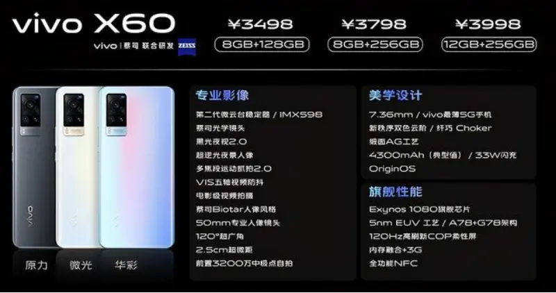 OPPO Reno5Pro＋和vivoX60Pro，来看看这篇文章吧