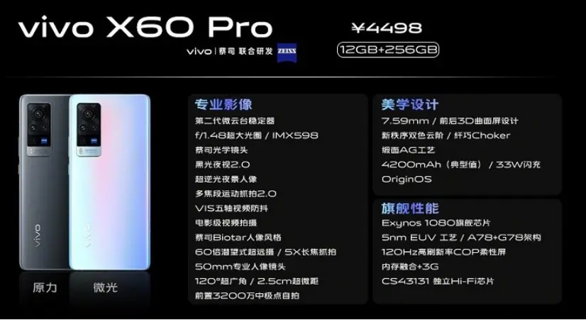 OPPO Reno5Pro＋和vivoX60Pro，来看看这篇文章吧