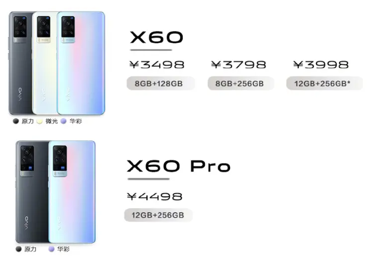 最轻薄5G手机发布 vivo X60系列 配第二代微云台 3498元起