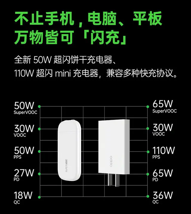 状若仙贝？50W超闪饼干充电器秀颜值，随身携带属性i上了