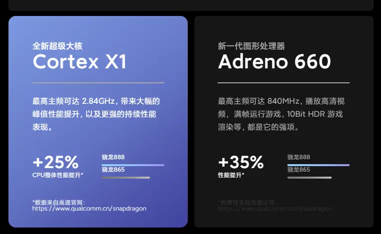 灵魂拷问！预算4000，选iPhone11还是安卓新旗舰？