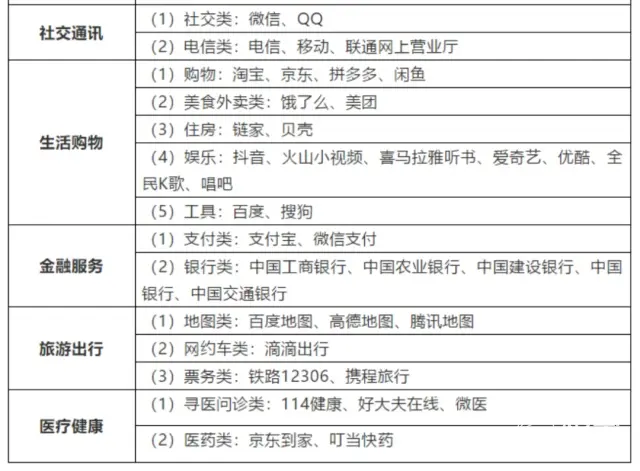 老人机都是假贴心！近2亿人不会用，手机厂商该为他们考虑考虑了