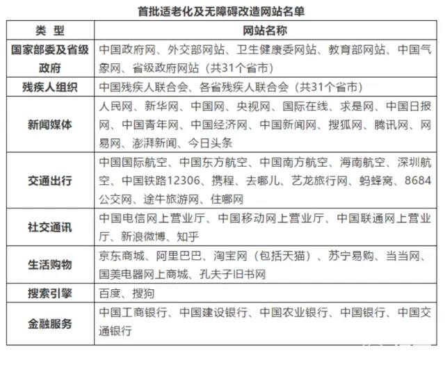 老人机都是假贴心！近2亿人不会用，手机厂商该为他们考虑考虑了