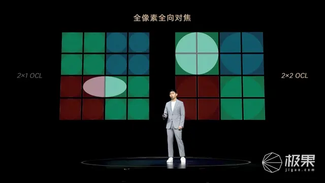 OPPO Reno5系列开箱上手：夜拍更强、游戏更快，你想要的全都有