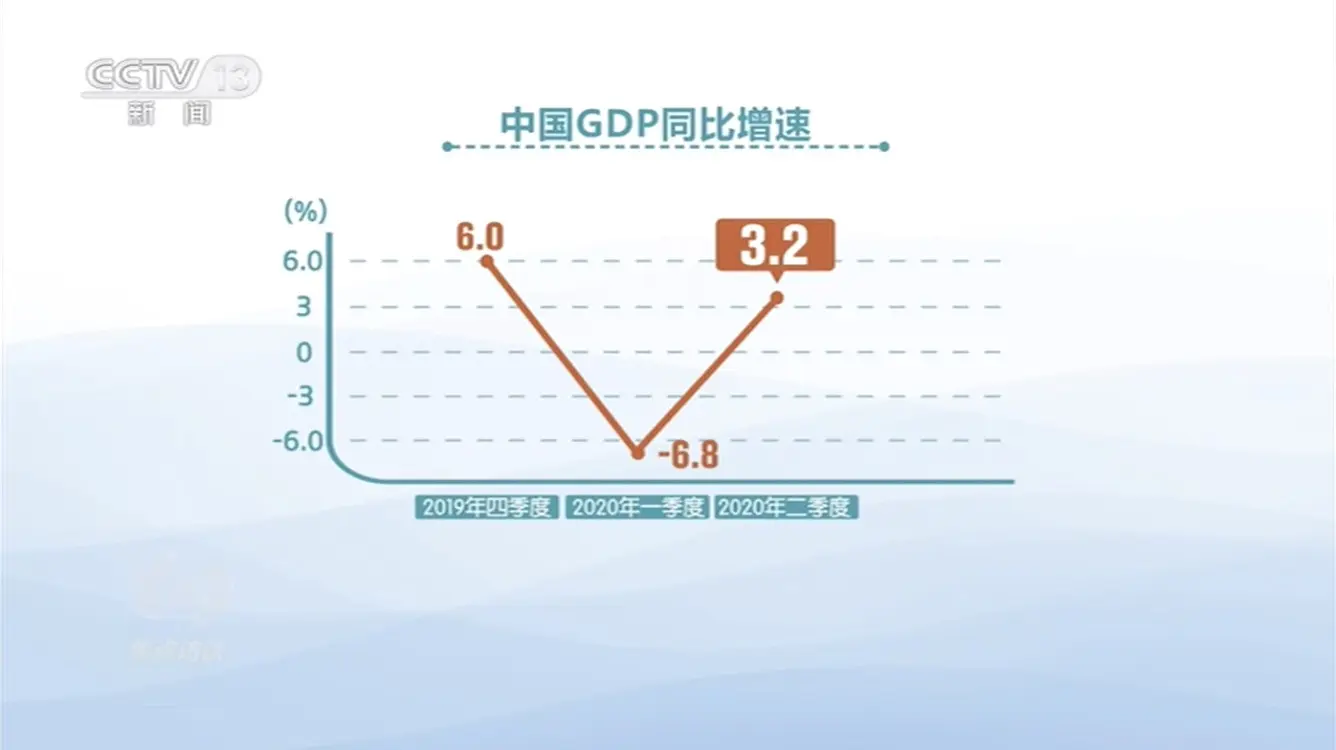 焦点访谈丨人民满意、世界瞩目、可入史册的答卷怎么来的？