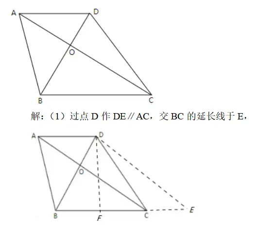 人人都说几何难，难与易，关键在于解题策略