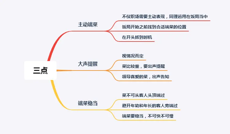 饭局之上，通常这样端菜的人，多半会受到领导赏识，别不信很准