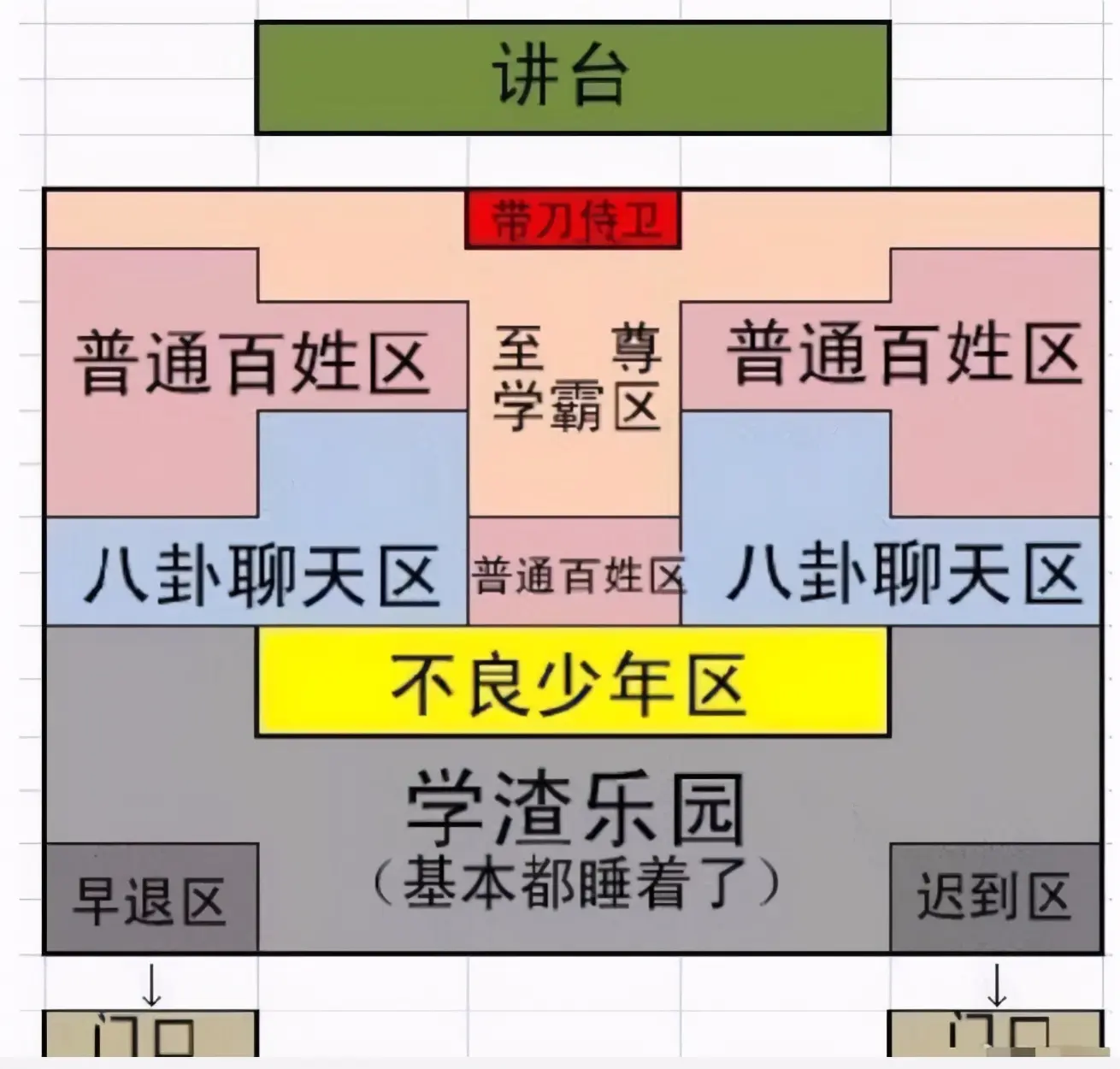 班主任“调座”的依据是啥？原来不是随意安排，里面大有文章