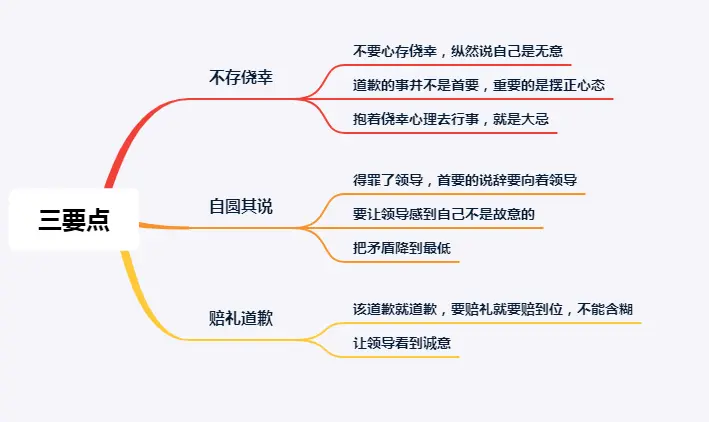 饭局上，起身上厕所踩了领导一脚怎么办？别急着道歉，高手这样做