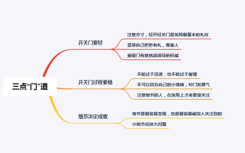 饭局上，下属不懂开门遭领导开除，你所不知道的“门”道，很精髓