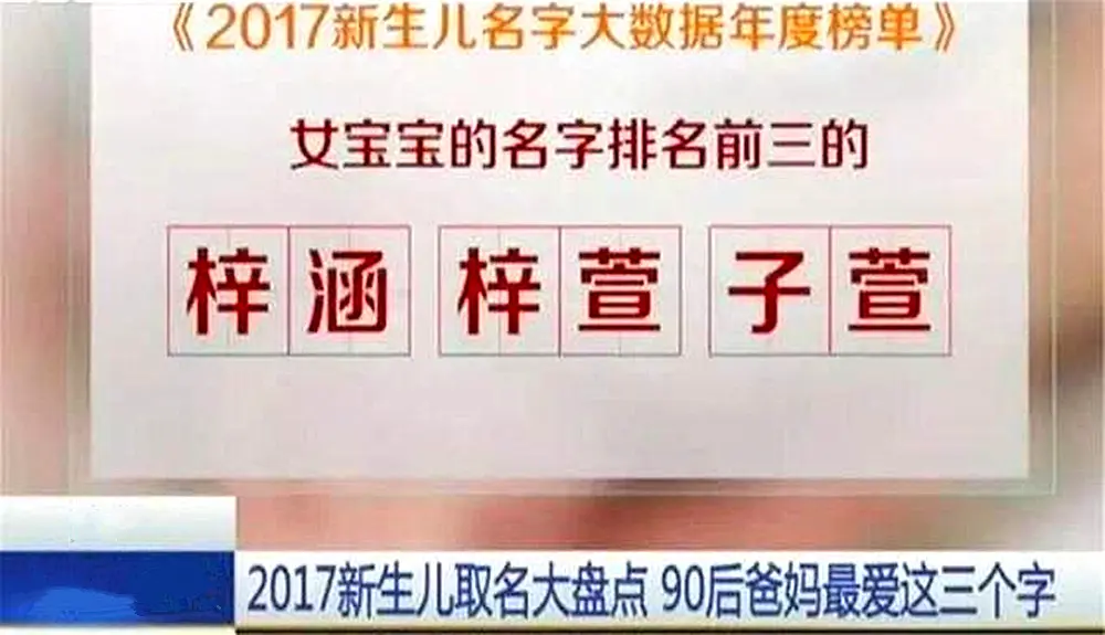 组团叫“子、涵”的时期已过，新名字又“烂大街”，老师遇难题