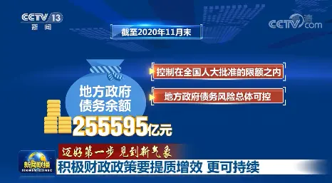 企业有效益、市场添活力 政府收入的“减法”原来这么做！