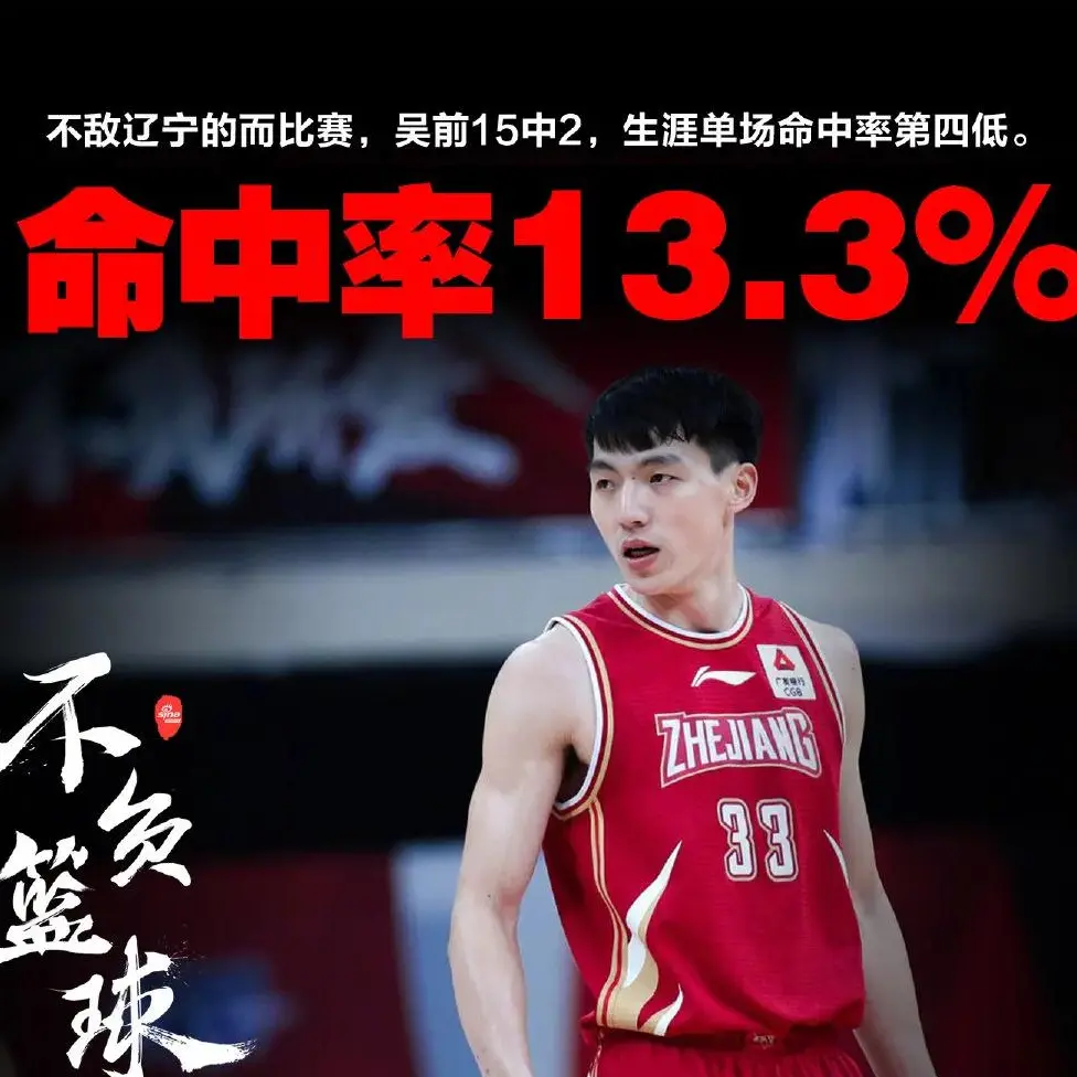 亮出红灯，吴前近7场命中率28.8％，“浙”是怎么了？