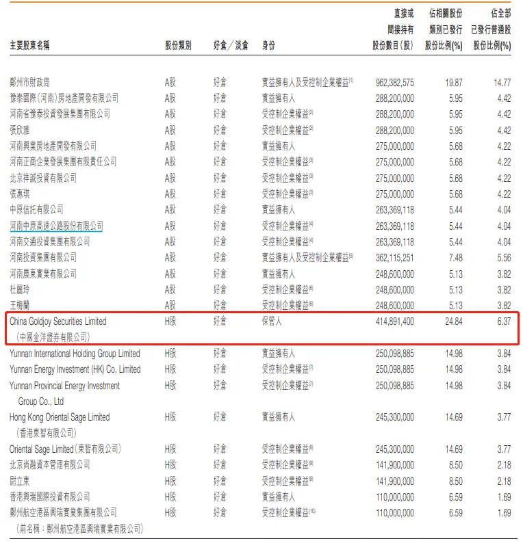 又斥3000万增持！“小姚老板”巨资持有这家城商行，纯投资还是战略布局？