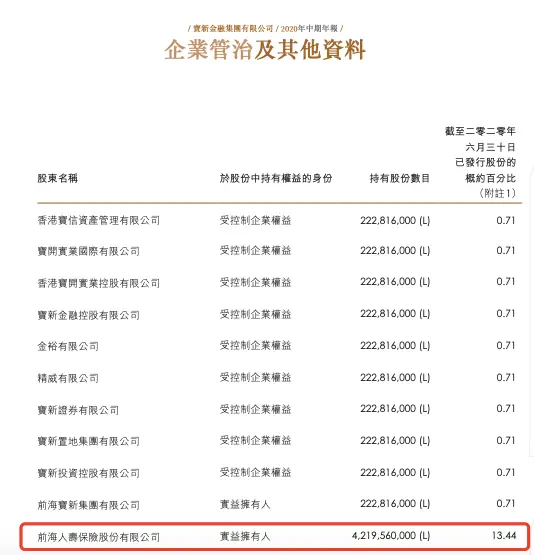 又斥3000万增持！“小姚老板”巨资持有这家城商行，纯投资还是战略布局？