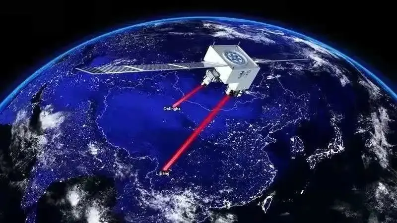 我国科学家成功验证：构建天地一体化量子通信网络，可行！