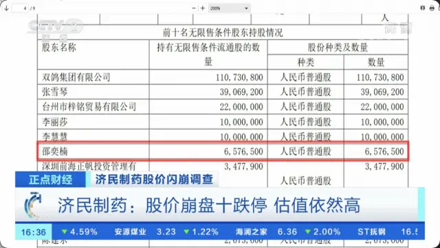 跌停！跌停！跌停！这只股票离奇闪崩，深陷“庄股”迷局…