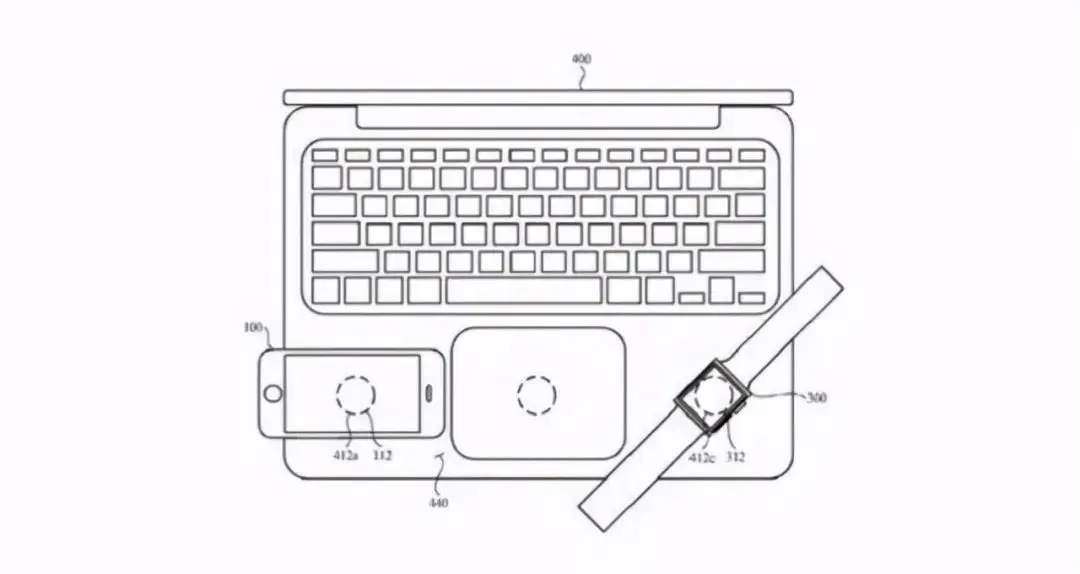 苹果新专利曝光！MacBook变身充电板，手机手表都能充！